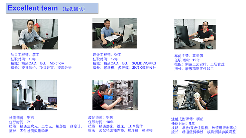 Company Image 1